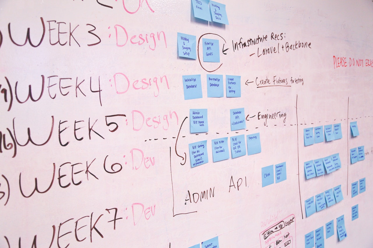 Outsourcing Project Management Is Good For Business